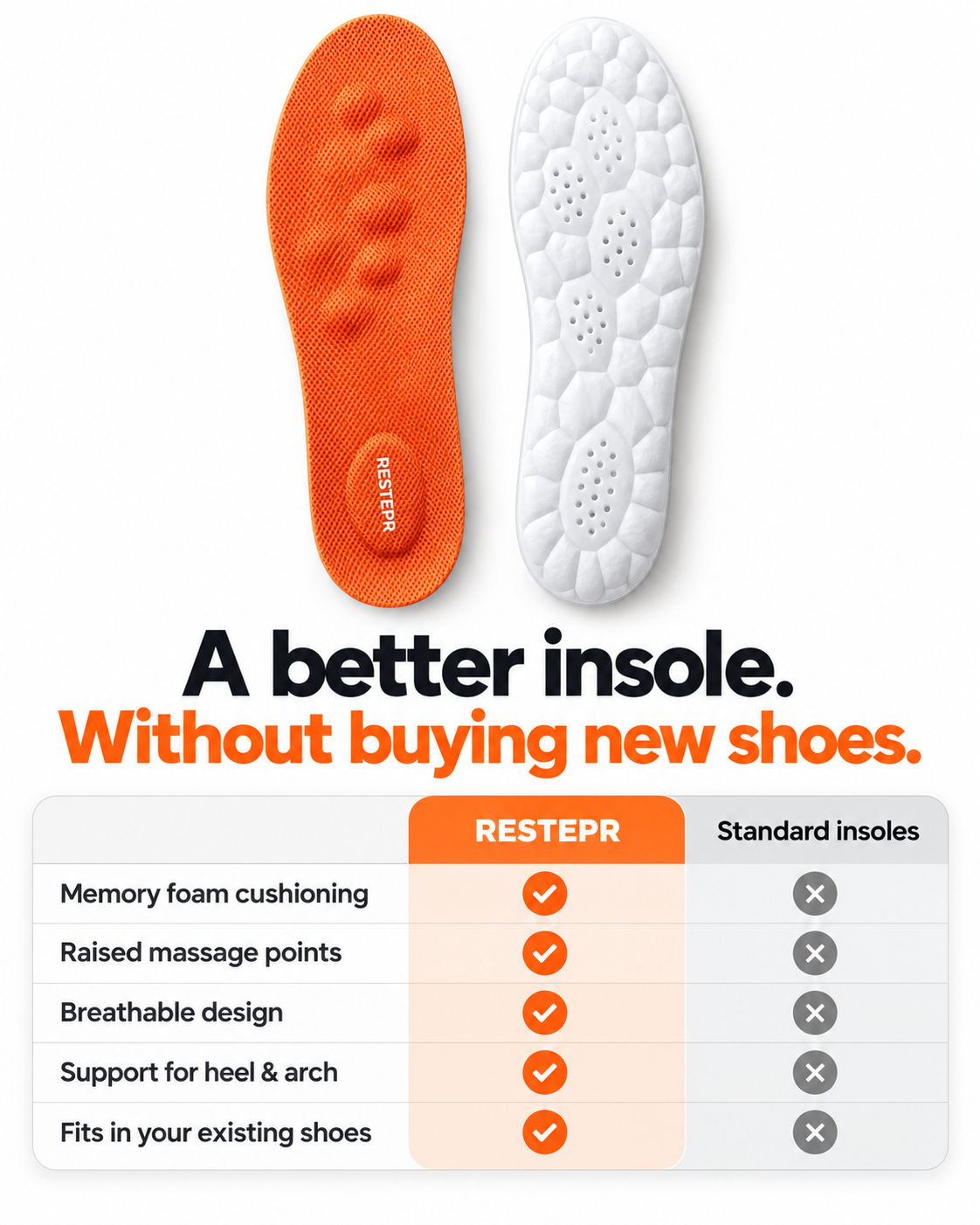 RESTEPR® Massage Insoles