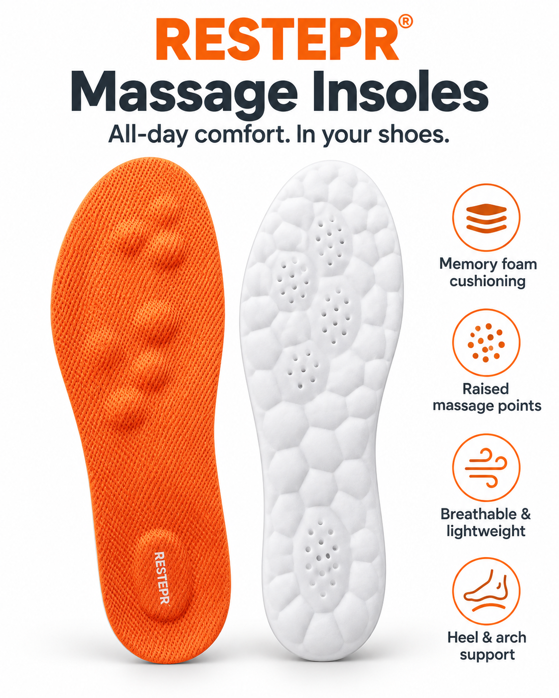 RESTEPR® Massage Insoles